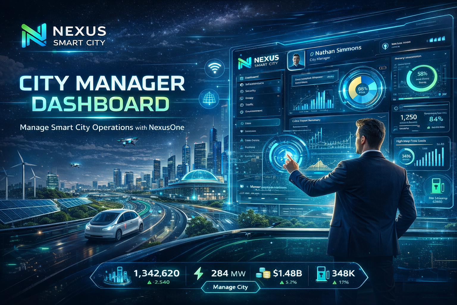 Nexus Smart City Management Dashboard Preview